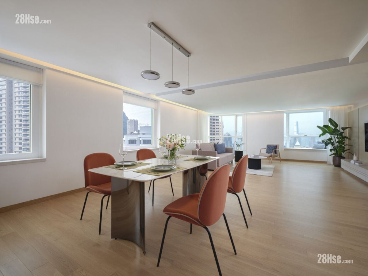 麥當勞道貳號 房間: The MacDonnell Suite